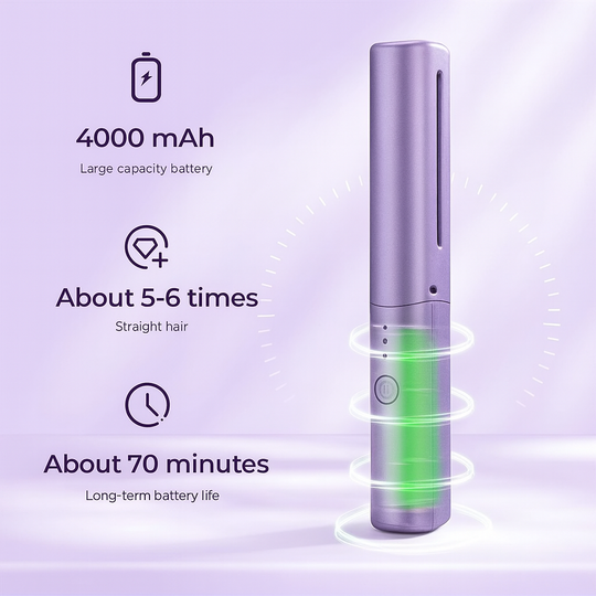 Meneflix™ Cordless Mini Hair Straightener – Portable, Rechargeable