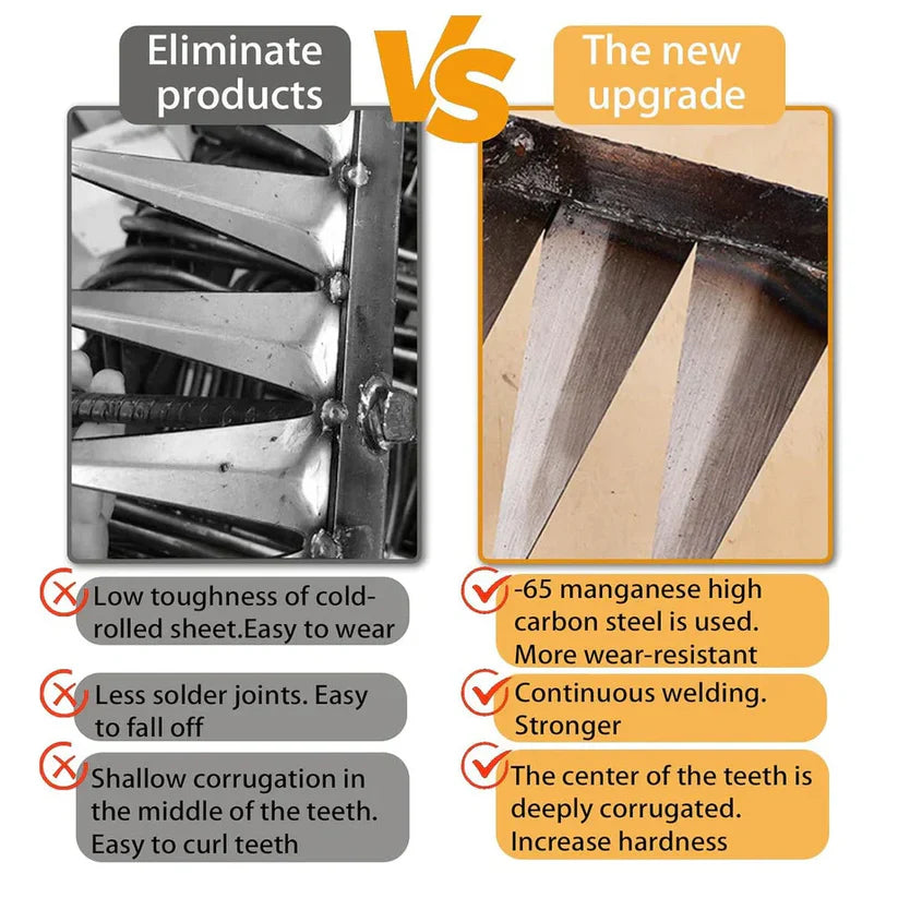 Garden Weeding Tool with 5 Durable Steel Claws (đ„50% OFF đ„)