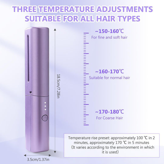 Meneflix™ Cordless Mini Hair Straightener – Portable, Rechargeable