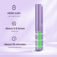 Meneflix™ Cordless Mini Hair Straightener – Portable, Rechargeable